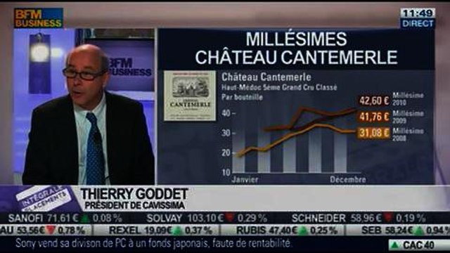 Vins de Bourgogne 2012: Les bons placements: Thierry Goddet, dans Intégrale Placements - 05/02