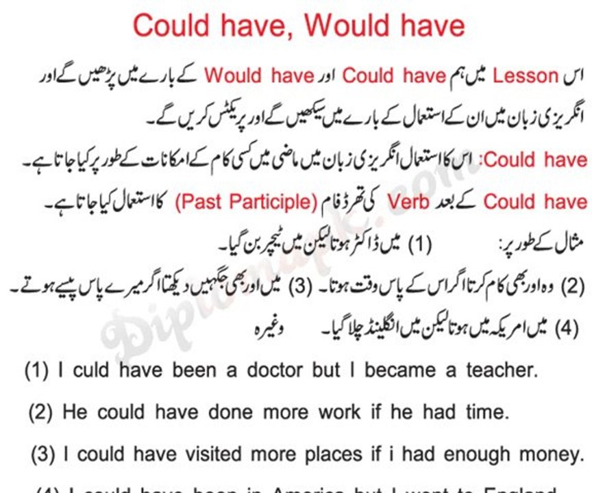 English Diploma Lesson 56