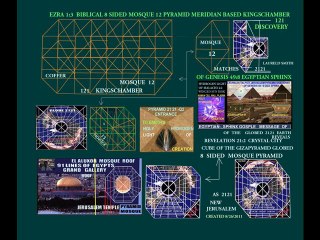 NASA  ASTRONUATS   FILM'S X1 U.F.O.'S ENTERING  TEMPLE MOUNT 123 OUTER SPACE CORNERS 1