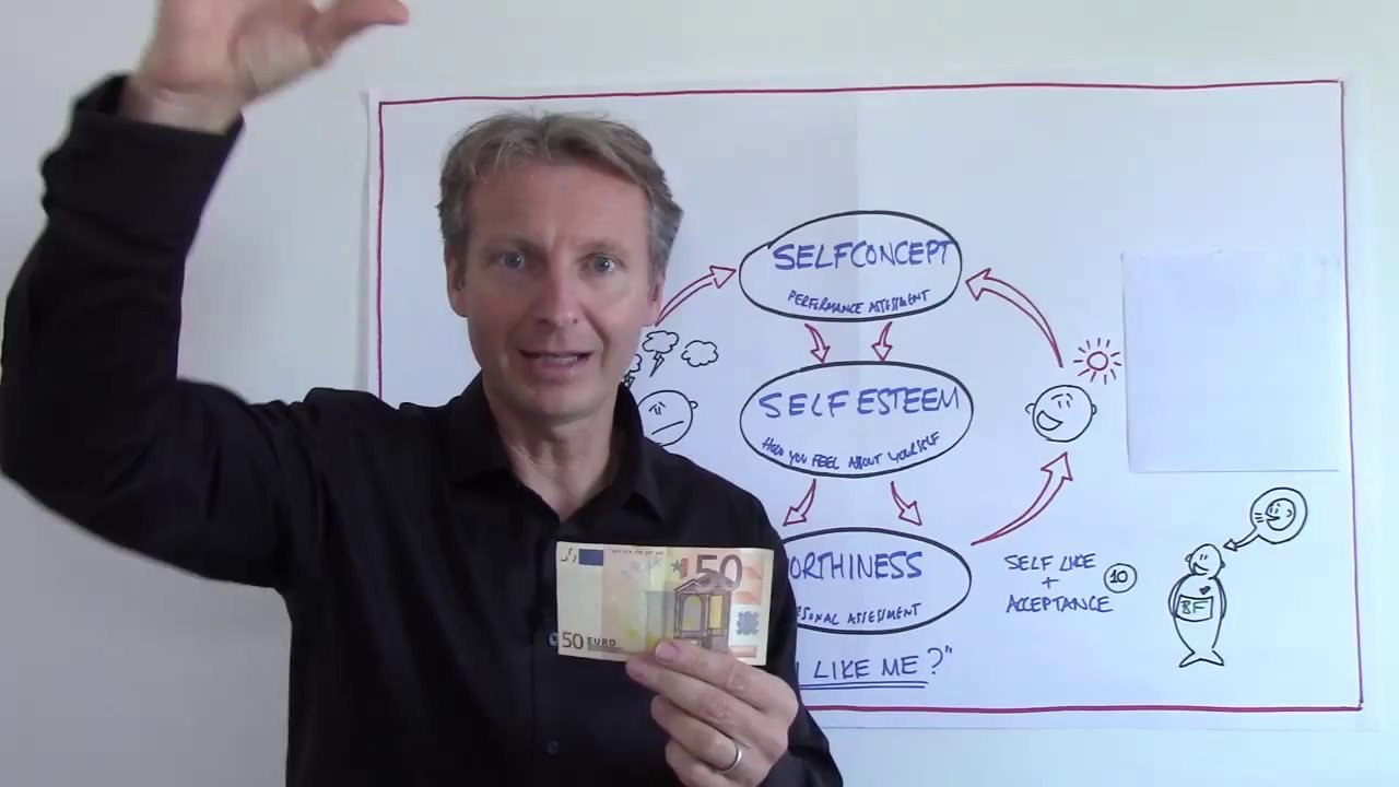 Self Esteem - Self Confidence vs. Authentic Confidence (part 2)