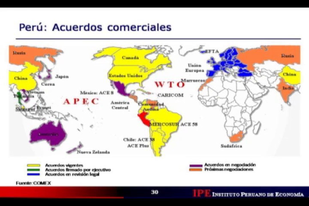 De la Autarquía a la Integración: Políticas comerciales y relaciones económicas del Perú - III