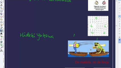 Partícules subatòmiques. 1a part