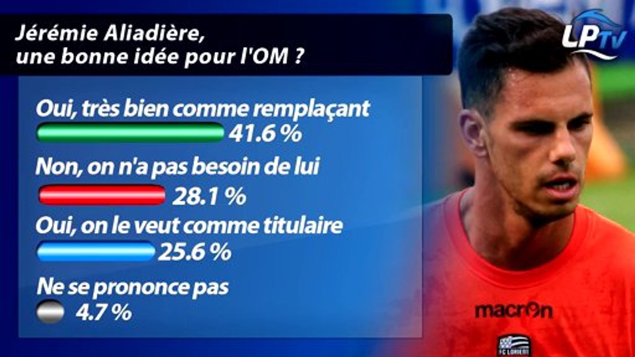 Aliadière : "C'est moi qui ai refusé l'OM"