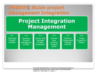 SAP PS ONLINE TRAINING FREE