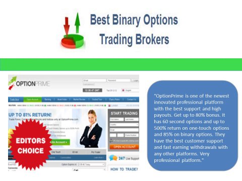 Best Binary Options Trading Brokers Platform