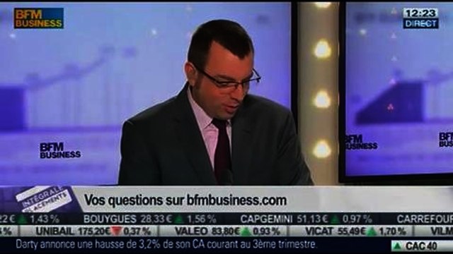 Les réponses d'Arnaud Giraudon aux auditeurs, dans Intégrale Placements – 06/02 2/2