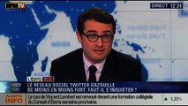 L'Édito éco d'Emmanuel Duteil: Twitter chute en bourse, faut-il s'inquiéter ? - 06/02