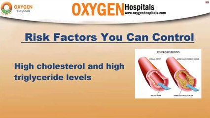 Heart Disease Risk Factors
