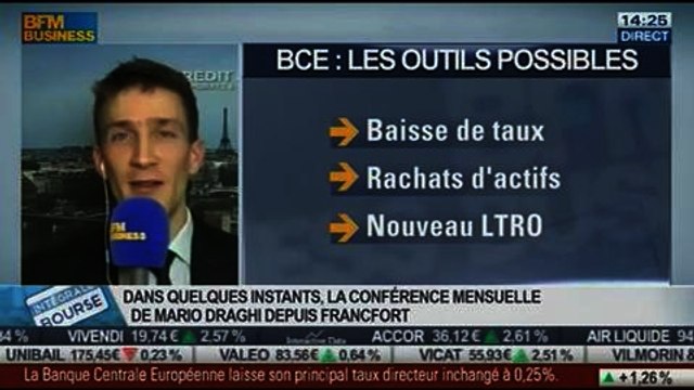La BCE maintient son principal taux directeur: Frédérik Ducrozet, dans Intégrale Bourse - 06/02