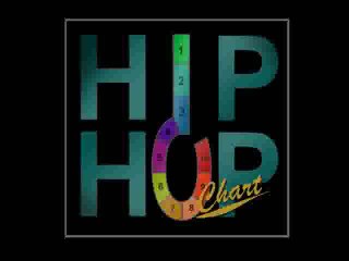 Hip-hop Chart (15 Janvier 2014)