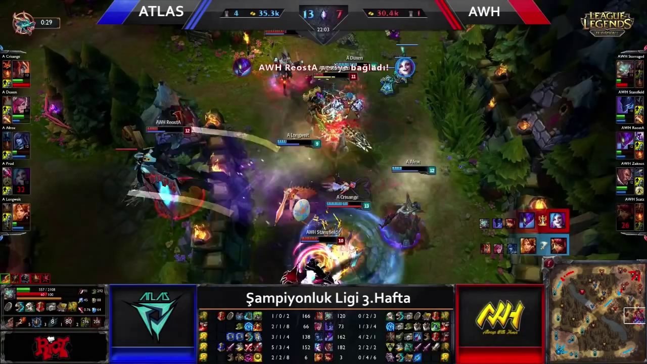 Şampiyonluk Ligi 3. Hafta En İyi Hareketler