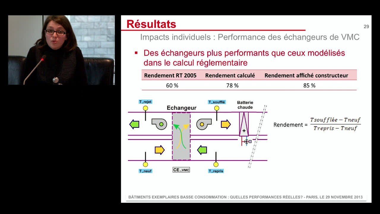 Colloque « Bâtiments exemplaires basse consommation : quelles performances  réelles ? » - Partie 4/6 : retours d’expériences du suivi de 2 bâtiments tertiaires