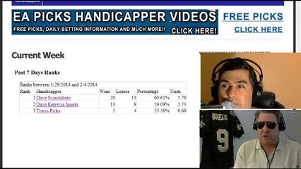 Free NCAA Basketball Betting Pick Georgia Bulldogs vs. LSU Tigers EA Picks TV Show Las Vegas Odds by Dave Scandaliato 2/6/2014