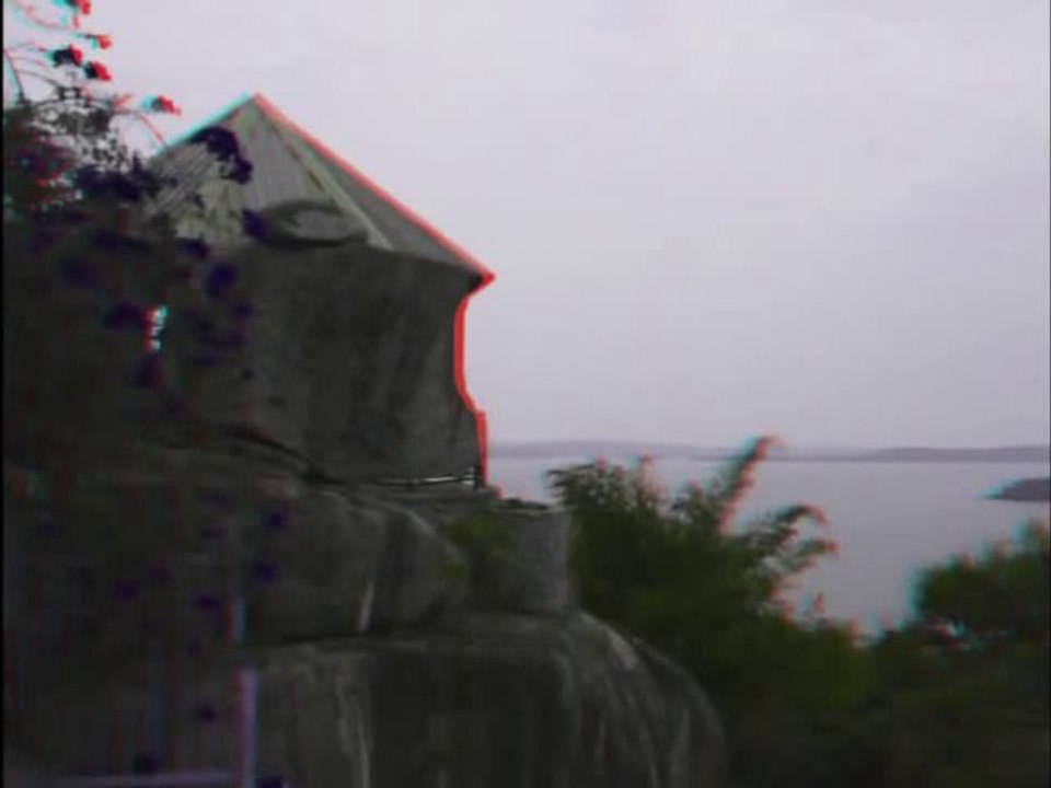 Zooming 3D