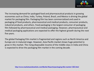 Packaging Film Market Forecast 2018