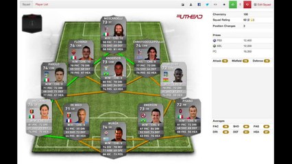Fifa 14 - Recensione Moscardelli + Stat in Game