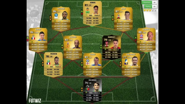 Dr Whi7es vs EA Italia - Fifa 14 UT TOTW Predictions