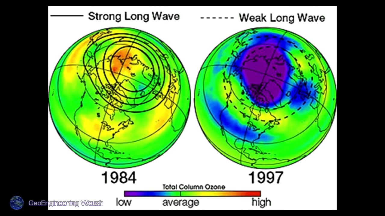 LIVE Updated Presentation - The Most Important Topic of Our Time - GeoEngineering & chemtrails