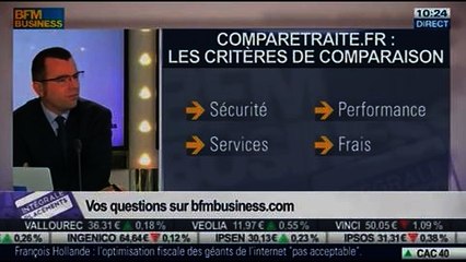 Retraites: comment faire les bons choix ?: Charles Vaquier, dans Intégrale Placements – 07/02