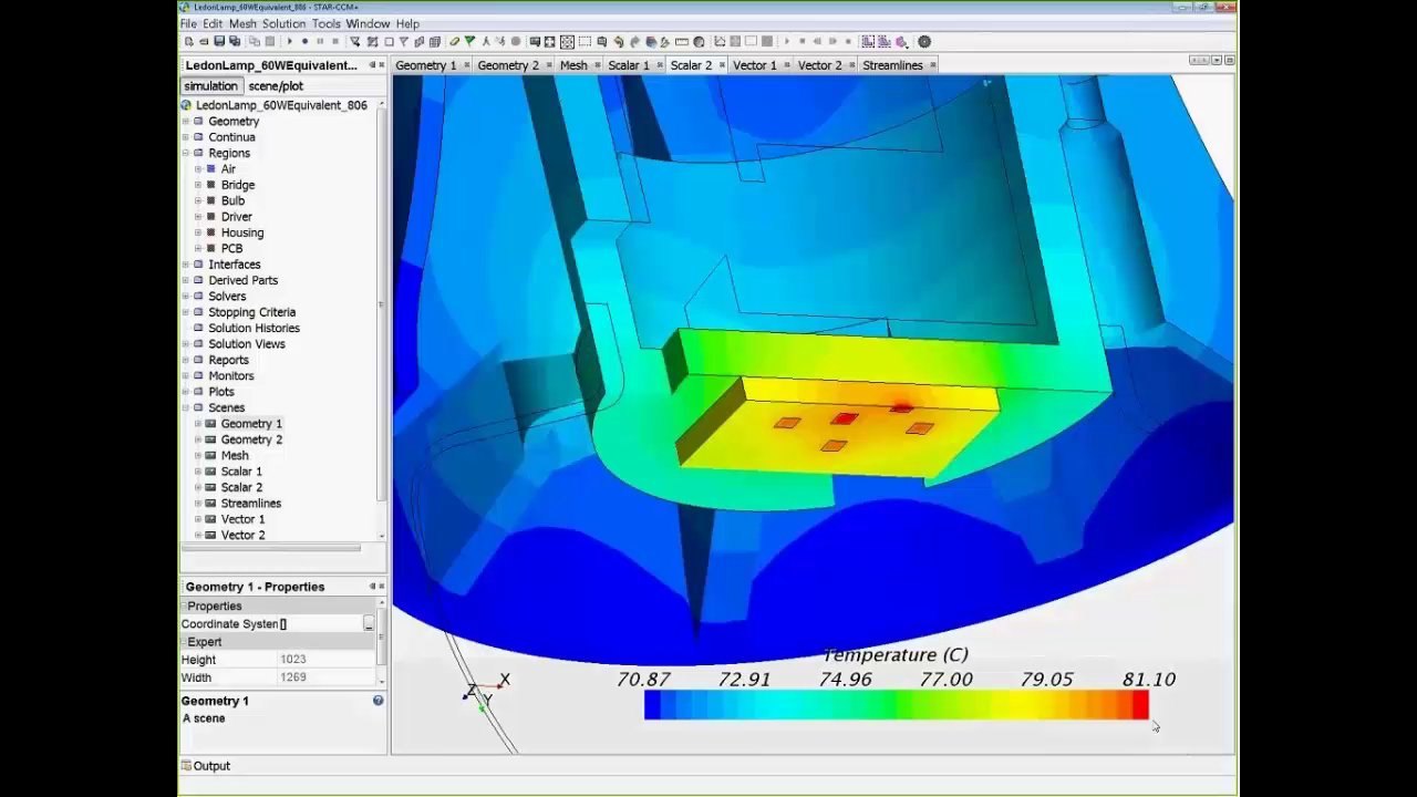 Thermal Electrical Design for an Optimized LED Light