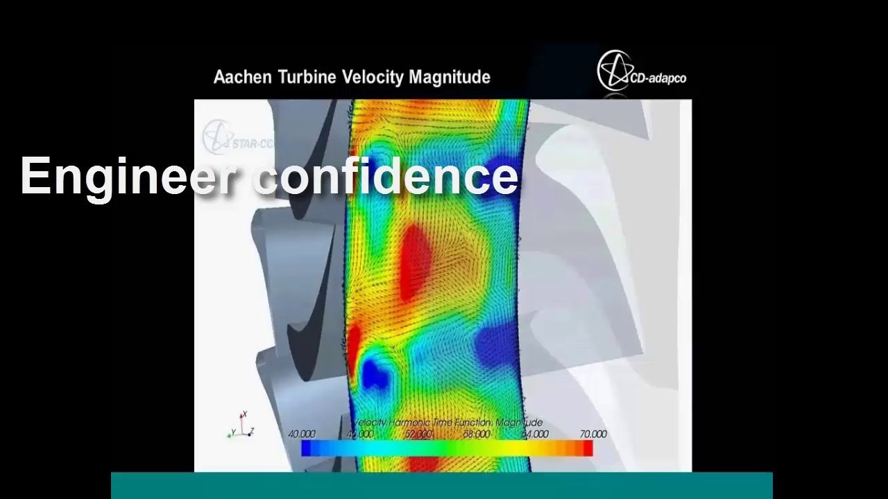 Simulating Flow & Heat in Gas Turbine Engines