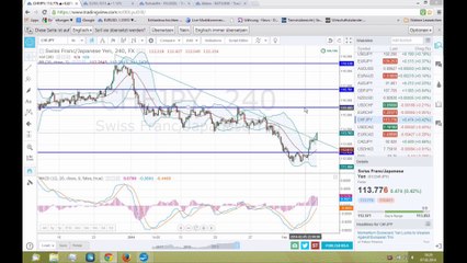 Das Wetter war schuld