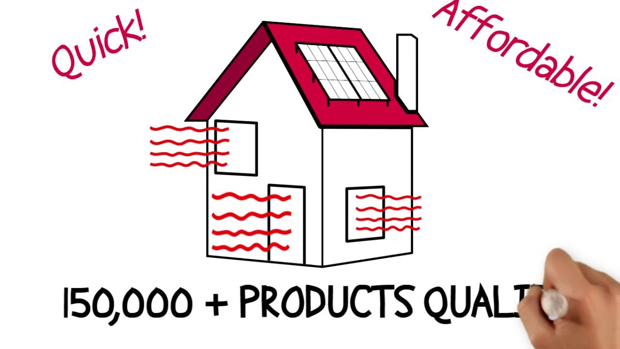 Hero Financing Vista (619) 583-9545