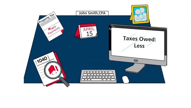 Hero Financing Program Vista, Oceanside, Carlsbad, San Marcos, Solana Beach, and Lemon Grove