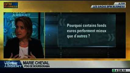 Les réponses à vos questions, dans C'est votre argent - 07/02 - 5/5