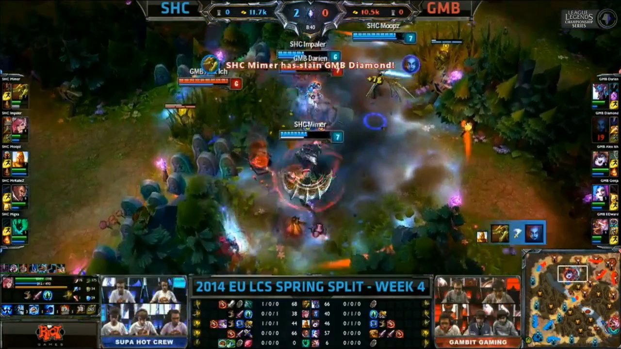 LCS EU W4D2 SHC vs GMB