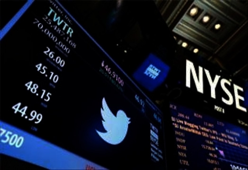 Twitter Stock: Where Does Rapid Ratings Rate TWTR?