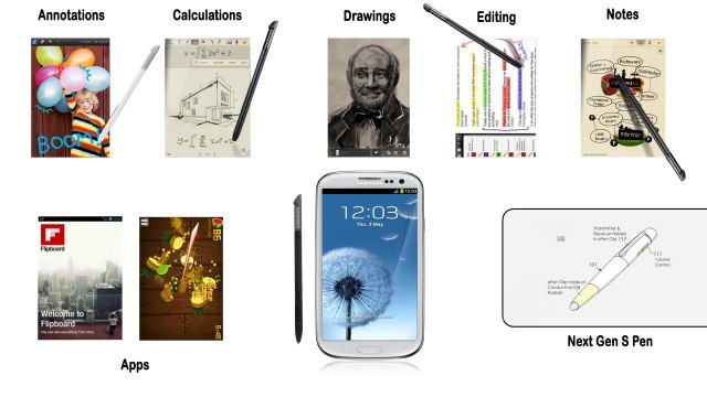 Samsung Galaxy S3 vs Samsung Galaxy Note 2 : TOTAL TECH WAR