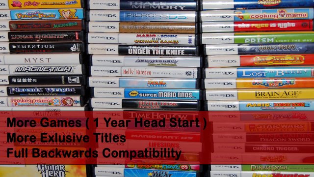 3DS vs PS VITA, 22 Reasons to get a 3DS