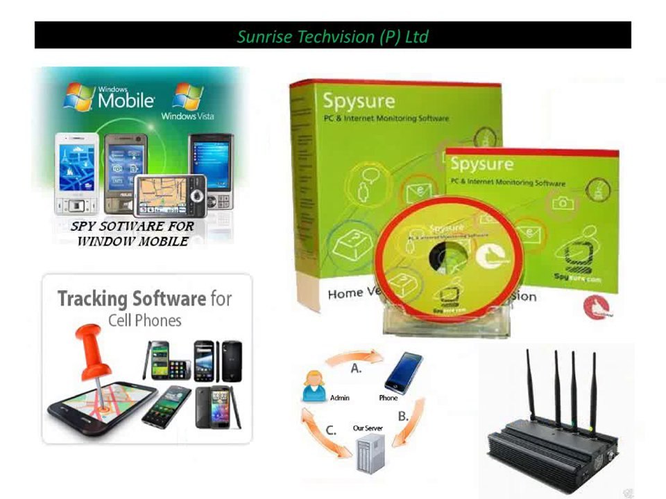 Wireless Spy Camera in Delhi NCR India(9958840084)