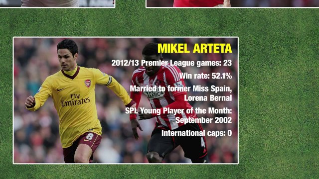 Spurs And Arsenal Combined XI: Bale | Wilshere | Dembele | Walcott