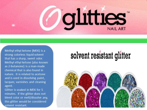 Glitter Nail Art Kit and Supplies : Nail Art Supplies Online