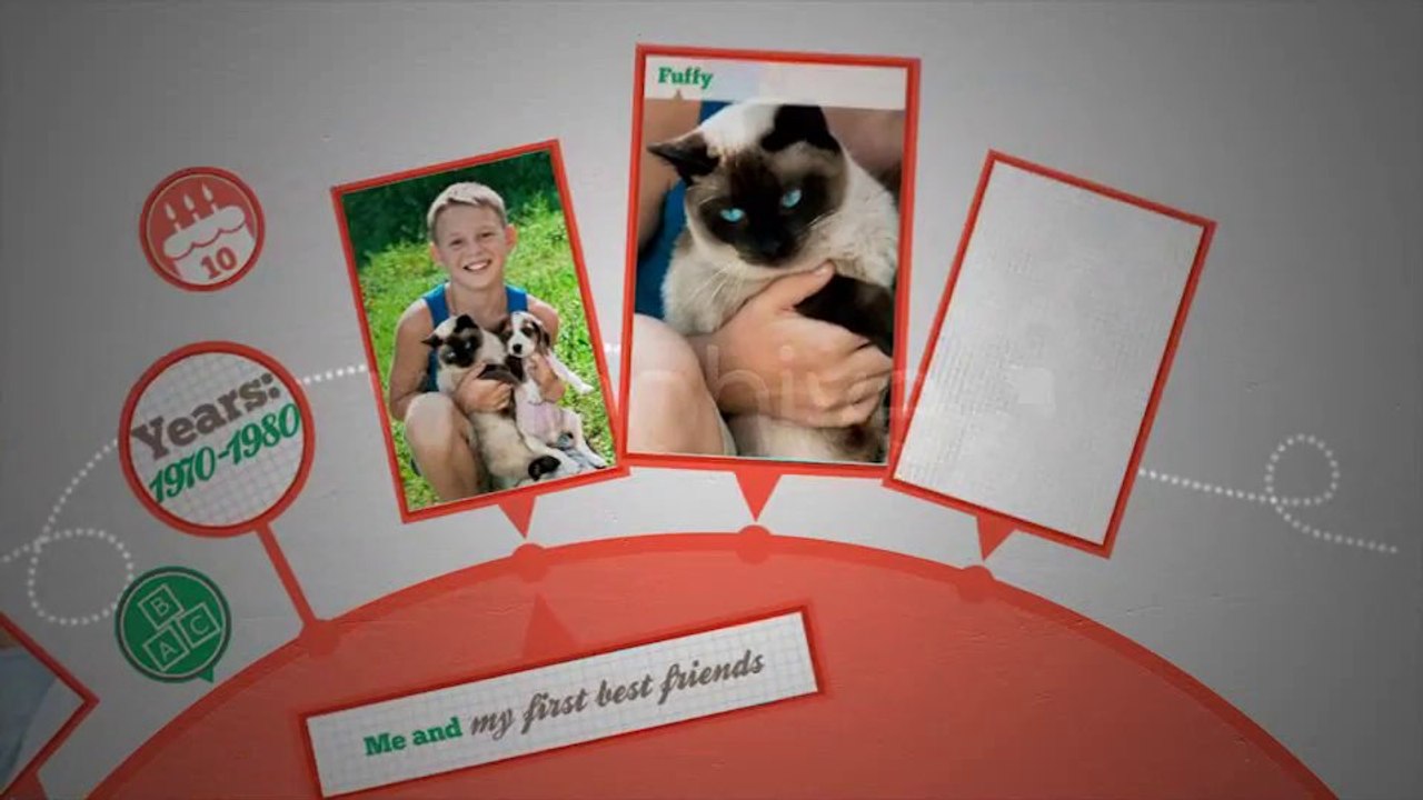 Expresso Timeline - After Effects Template