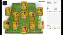 Fifa 14 Ultimate Team - Guida Modulo 4231 (2)