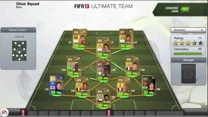 Fifa 13 Ultimate Team - Recensione Messi 94 + Stat in Game
