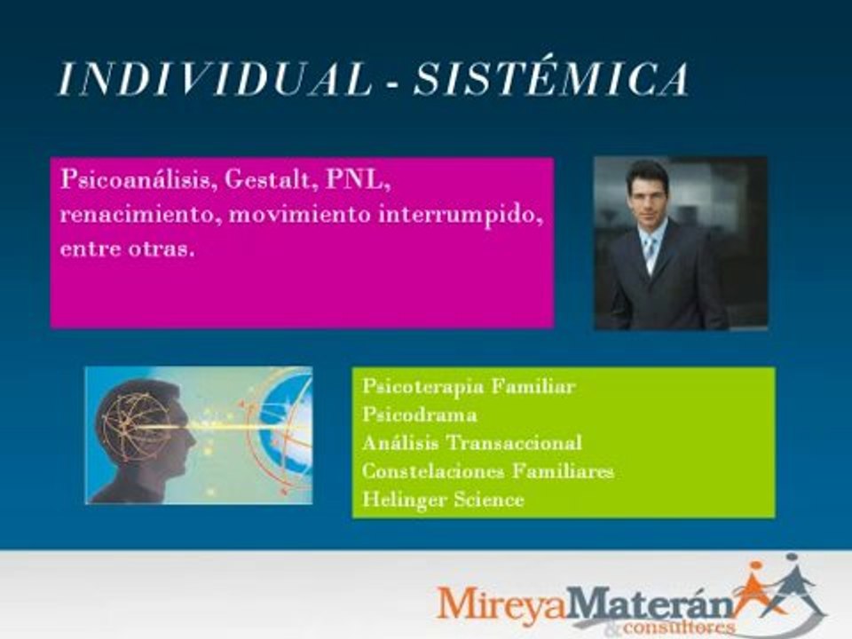 Constelaciones Familiares en venezuela Mireya Materan
