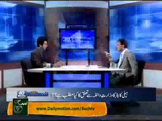40 Minutes With Khushnood 09-02-2014 On Such TV
