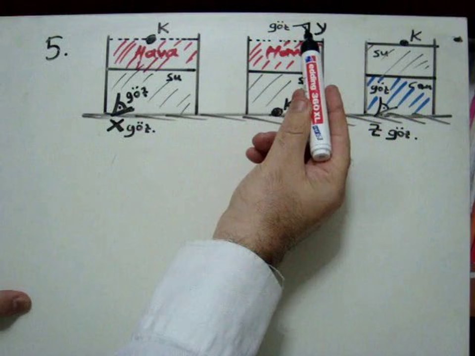 YGS - 7  SORU 5  VİDEO ÇÖZÜMÜ