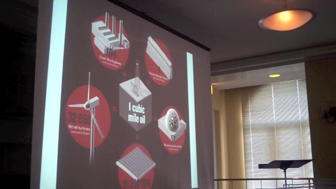 The Industrial Revolution: or is it Evolution?