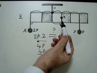 YGS-7 SORU 3 VİDEO ÇÖZÜMÜ