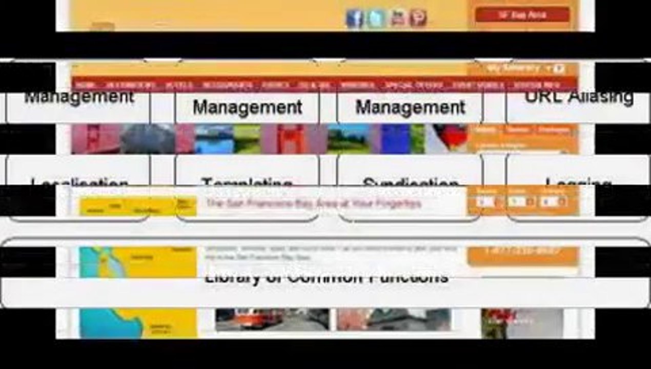 Drupal Developers in India