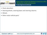 Motor Vehicle Part Markets in Americas to 2017 - Market Size, Trends, and Forecasts