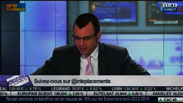 Placements: Comment gagner de l'argent avec sa résidence principale ?: Christian Fontaine, dans Intégrale Placements - 10/02