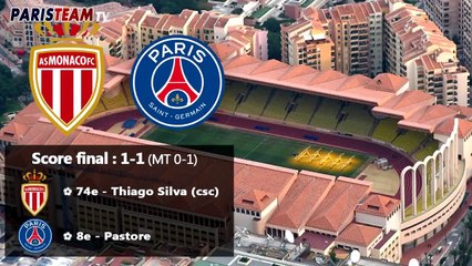 Monaco-PSG : Les notes des Parisiens