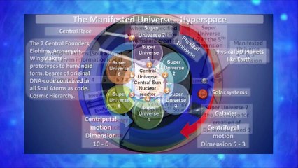 2014 - Message to mankind from the Unifier