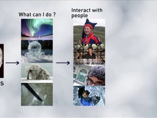 Part 5 - Effectuation_ ICEHOTEL (Bringing Effectual Principles Together) by IMD Prof. Stuart Read